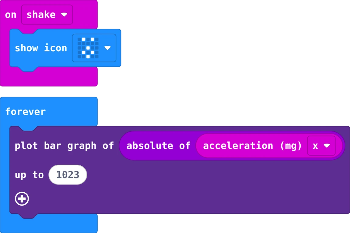 The MakeCode blocks of this program