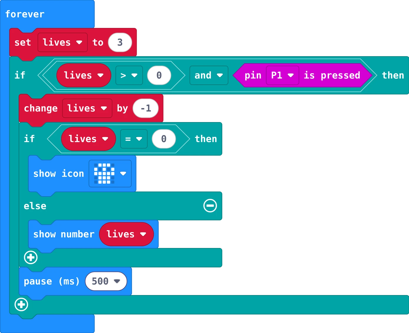 The MakeCode blocks of this program