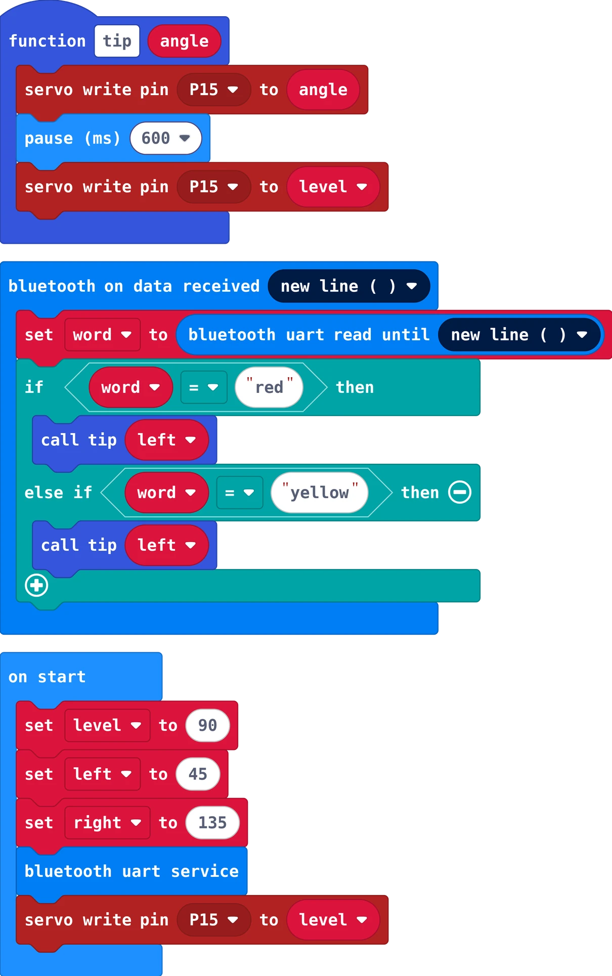 The MakeCode blocks of this program