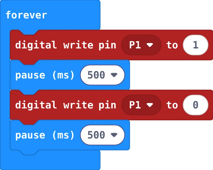 The MakeCode blocks of this program