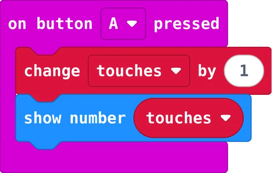 Real MakeCode blocks: on button A pressed, change touches by 1, then show number touches