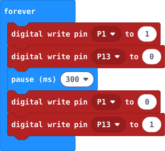 The MakeCode blocks of this program