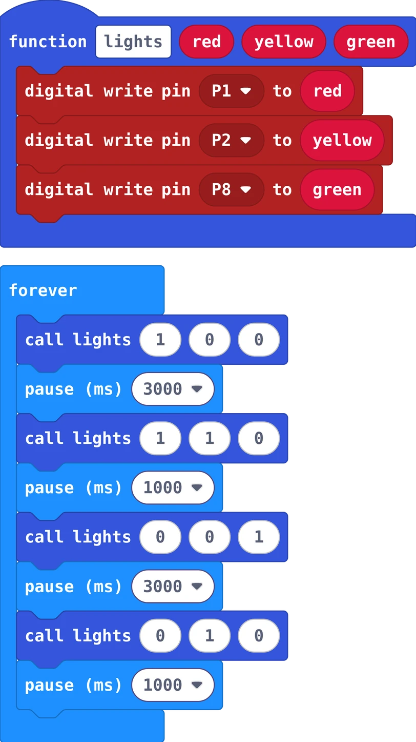 The MakeCode blocks of story 3