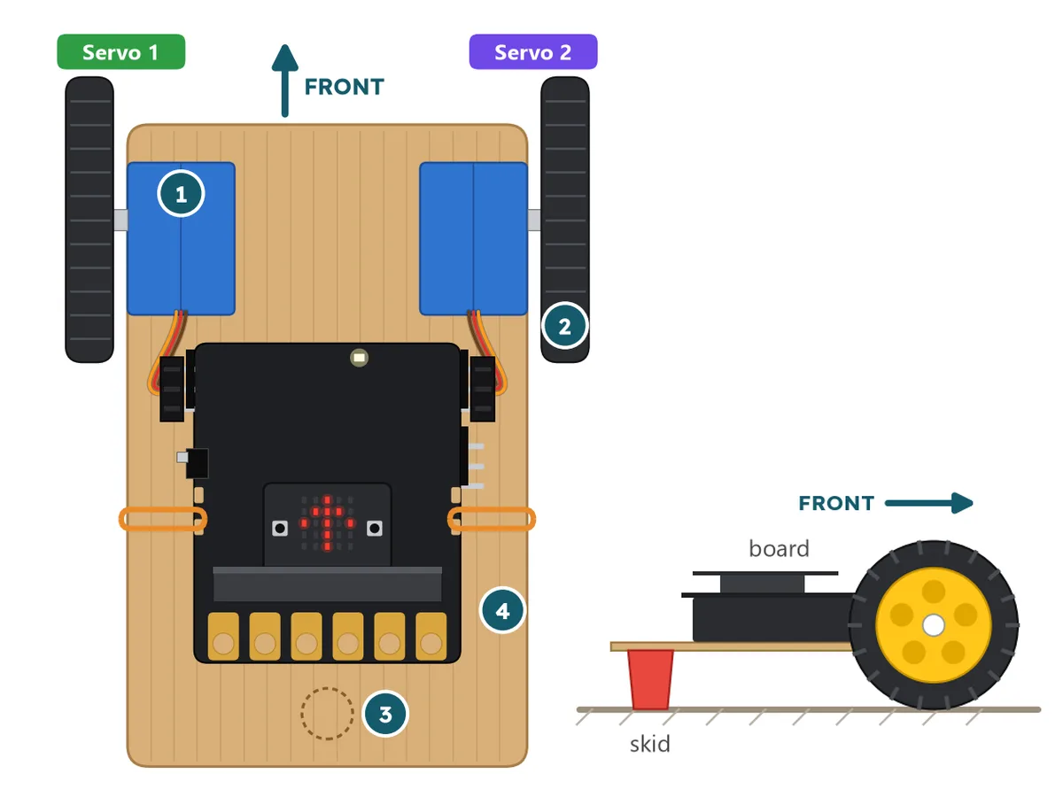 Top view of a small cardboard car with two servo wheels