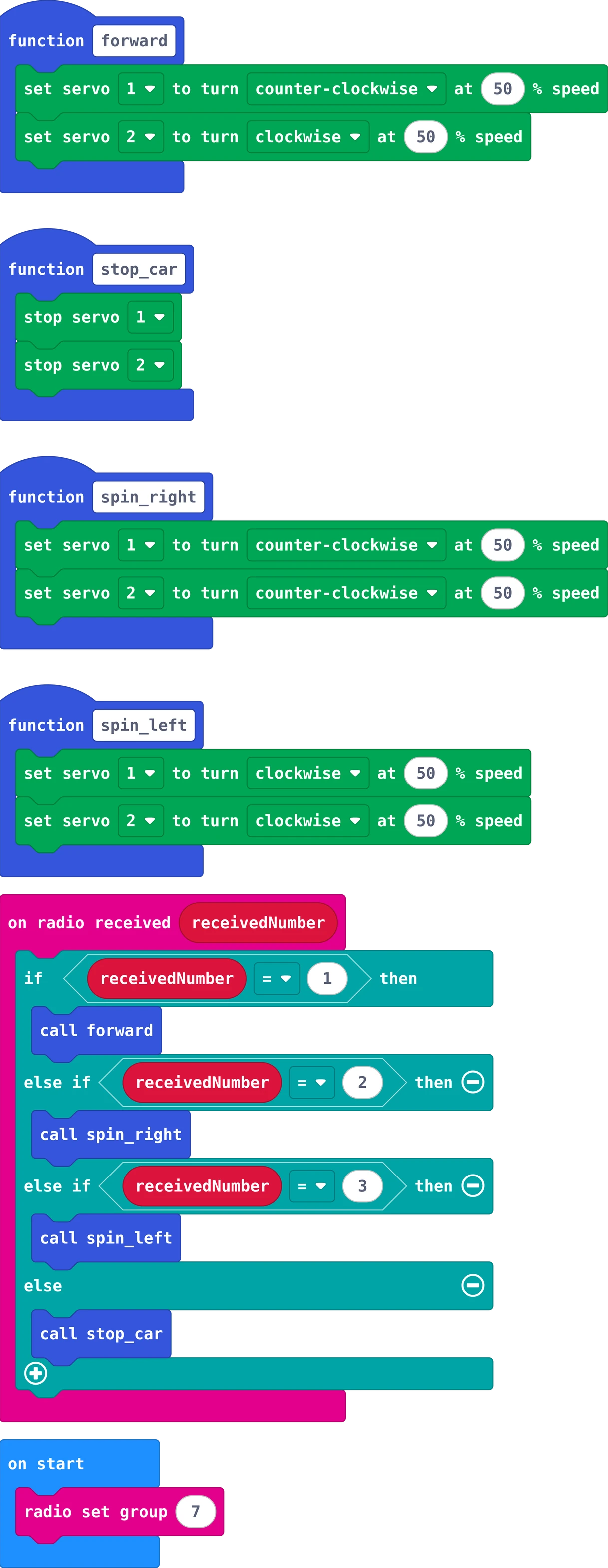 The MakeCode blocks of story 4