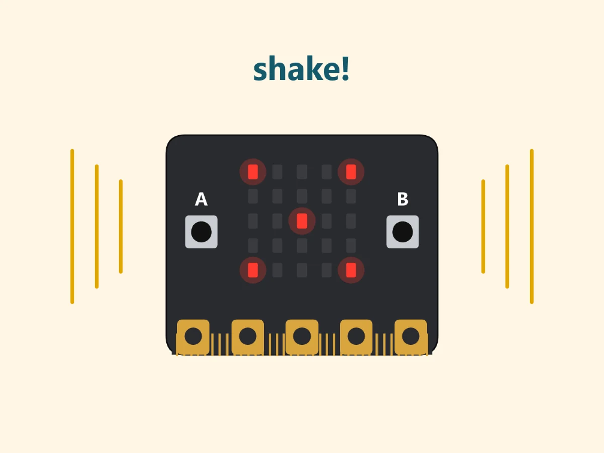 A Micro:bit showing the five of a dice, with shake lines around it